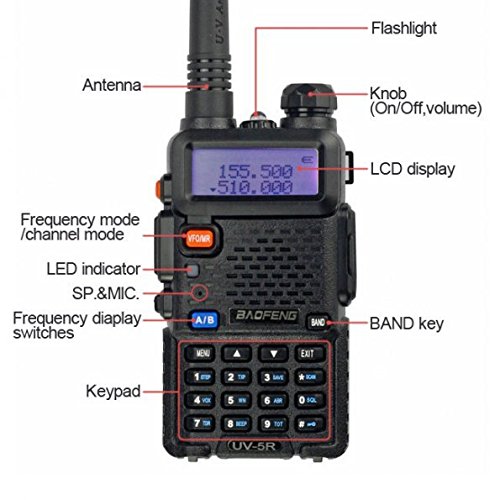 New Topic - Introduction to teh BaoFeng UV-5R